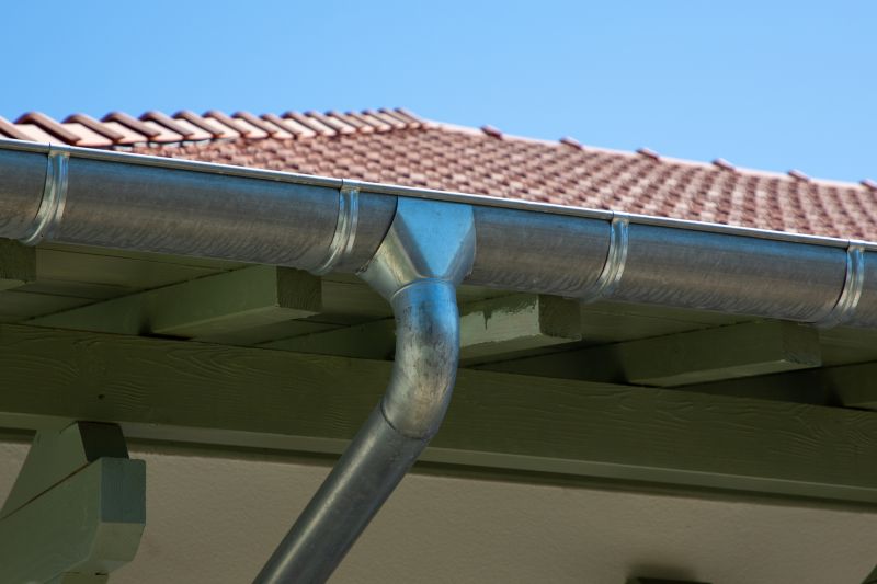 Seamless Gutter Cover Designs